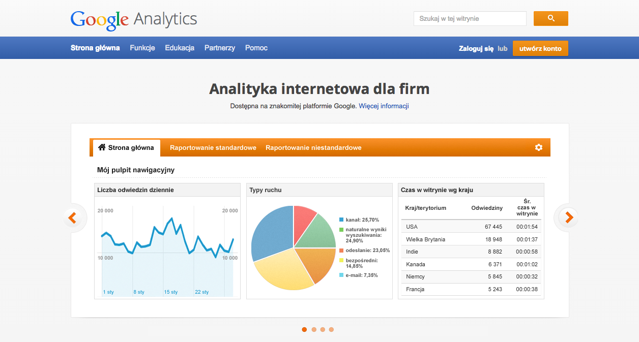 Oficjalna strona Google Analytics – analityka internetowa i raporty – Google Analytics